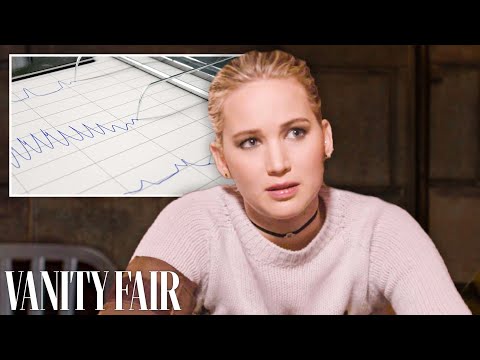 Jennifer Lawrence unterzieht sich einem Lügendetektortest lyteCache.php?origThumbUrl=https%3A%2F%2Fi.ytimg.com%2Fvi%2F5LoBGoQPUNc%2F0 