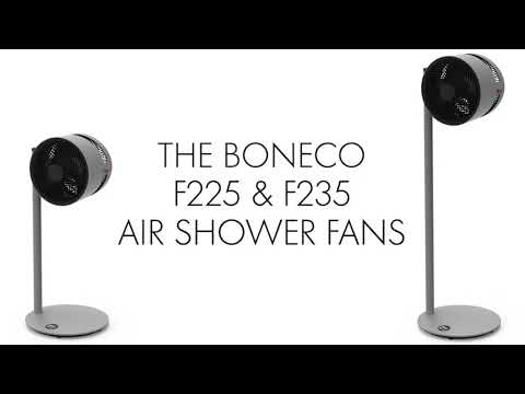 Testbericht: Air Shower Ventilator F235 von BONECO lyteCache.php?origThumbUrl=https%3A%2F%2Fi.ytimg.com%2Fvi%2FF1Dk8iHFUvc%2F0 