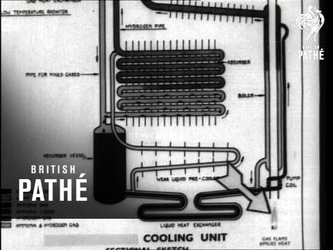 So hat man 1939 erklärt, wie ein Kühlschrank funktioniert lyteCache.php?origThumbUrl=https%3A%2F%2Fi.ytimg.com%2Fvi%2FKDPgGDCdAo4%2F0 