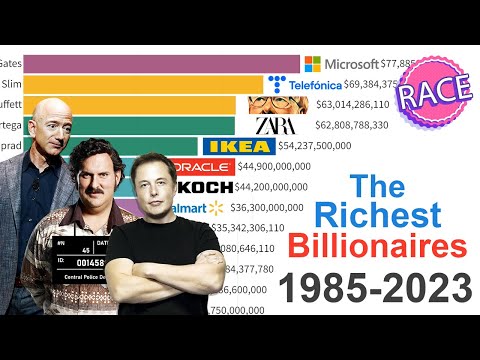 Die reichsten Menschen der Welt im Zeitverlauf (1985-2023) lyteCache.php?origThumbUrl=https%3A%2F%2Fi.ytimg.com%2Fvi%2FMY-5HKkGIIs%2F0 