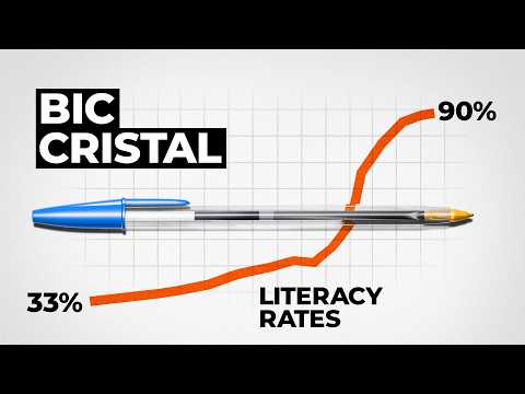 Die Geschichte des BIC-Stiftes lyteCache.php?origThumbUrl=https%3A%2F%2Fi.ytimg.com%2Fvi%2FNb1PrONDHhk%2F0 