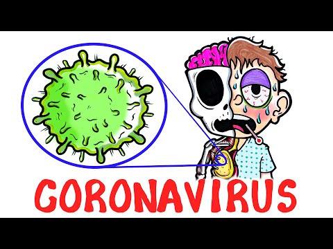 Coronavirus: Erklärung, Fakten, Sachlage lyteCache.php?origThumbUrl=https%3A%2F%2Fi.ytimg.com%2Fvi%2FOTYfke545vI%2F0 