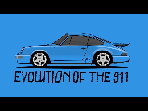 Evolution des Porsche 911 lyteCache.php?origThumbUrl=https%3A%2F%2Fi.ytimg.com%2Fvi%2FPz8IGLgFE2s%2F0 