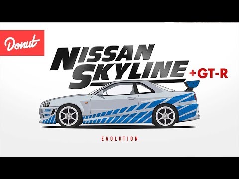 Evolution des Nissan Skyline (GT-R) lyteCache.php?origThumbUrl=https%3A%2F%2Fi.ytimg.com%2Fvi%2FTXH3E_yK6Is%2F0 