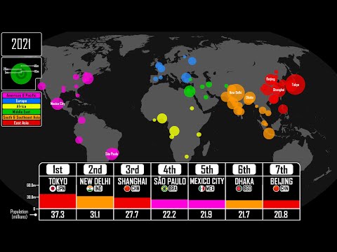 Größte Städte der Weltgeschichte im Zeitverlauf lyteCache.php?origThumbUrl=https%3A%2F%2Fi.ytimg.com%2Fvi%2FkptMVQRud5c%2F0 