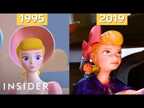 Evolution der Pixar-Animation lyteCache.php?origThumbUrl=https%3A%2F%2Fi.ytimg.com%2Fvi%2FqTPKGVrFtQU%2F0 