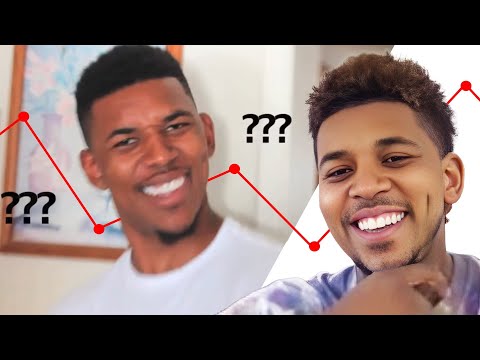 Wie "Confused Nick Young" zum Meme geworden ist lyteCache.php?origThumbUrl=https%3A%2F%2Fi.ytimg.com%2Fvi%2FvgyZrejS6KI%2F0 