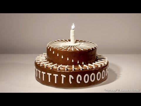 Süße Schokoladenkuchen Zoetrope lyteCache.php?origThumbUrl=https%3A%2F%2Fi.ytimg.com%2Fvi%2Fw-Bi-q_QuMs%2F0 