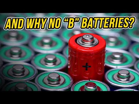 Wer hat die Batterie erfunden? lyteCache.php?origThumbUrl=https%3A%2F%2Fi.ytimg.com%2Fvi%2Fw2c5dEnvu-k%2Fhqdefault 